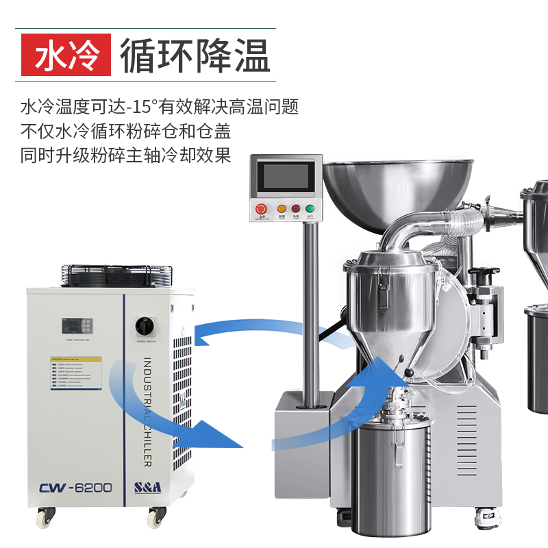 内部会员专用资料