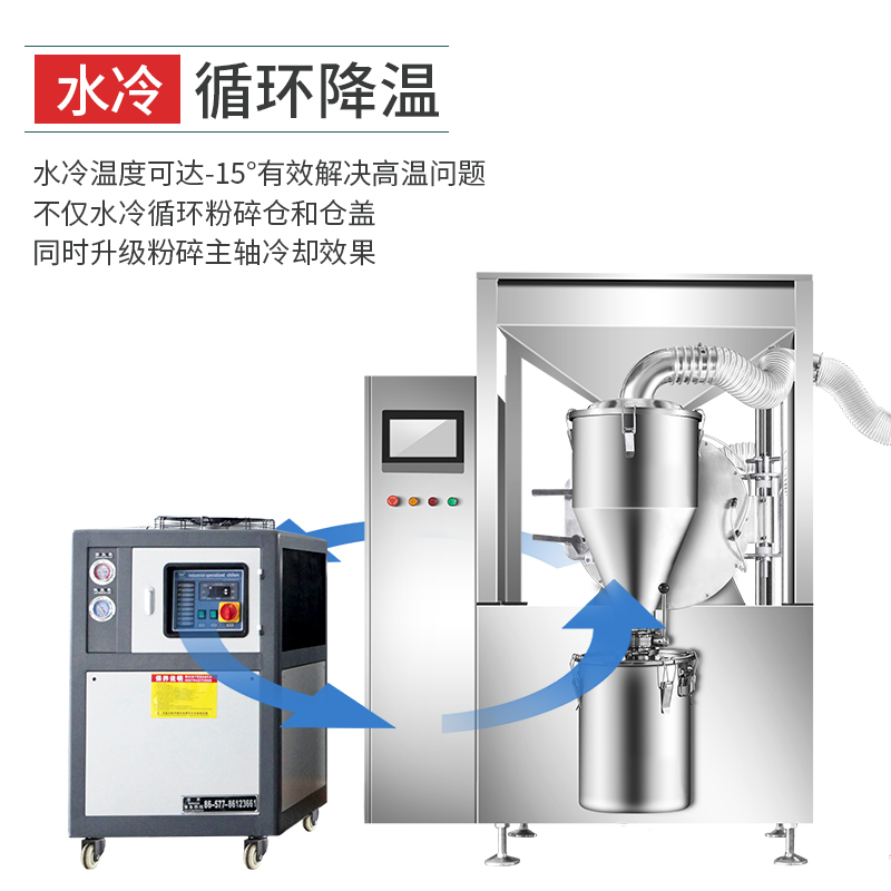 内部会员专用资料