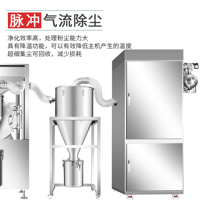 内部会员专用资料