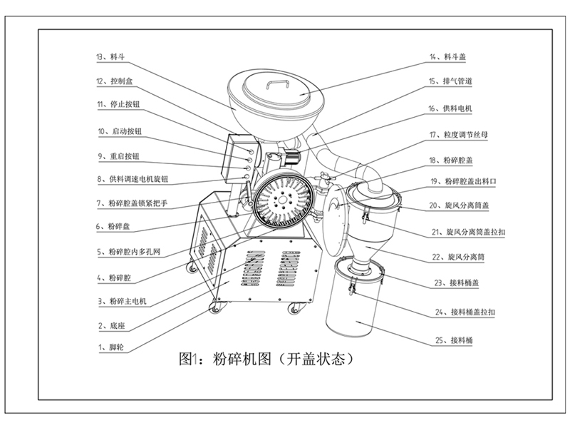 内部会员专用资料