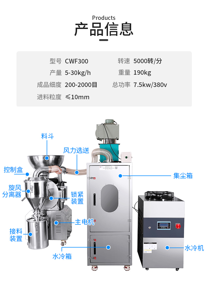 内部会员专用资料