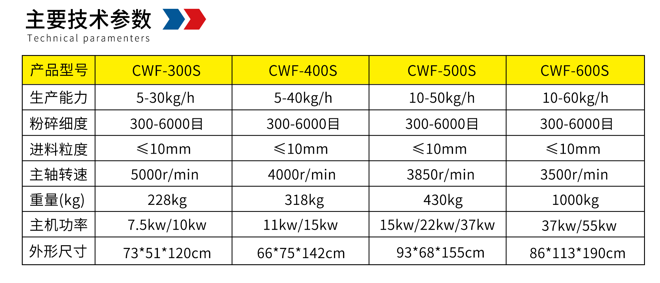 内部会员专用资料