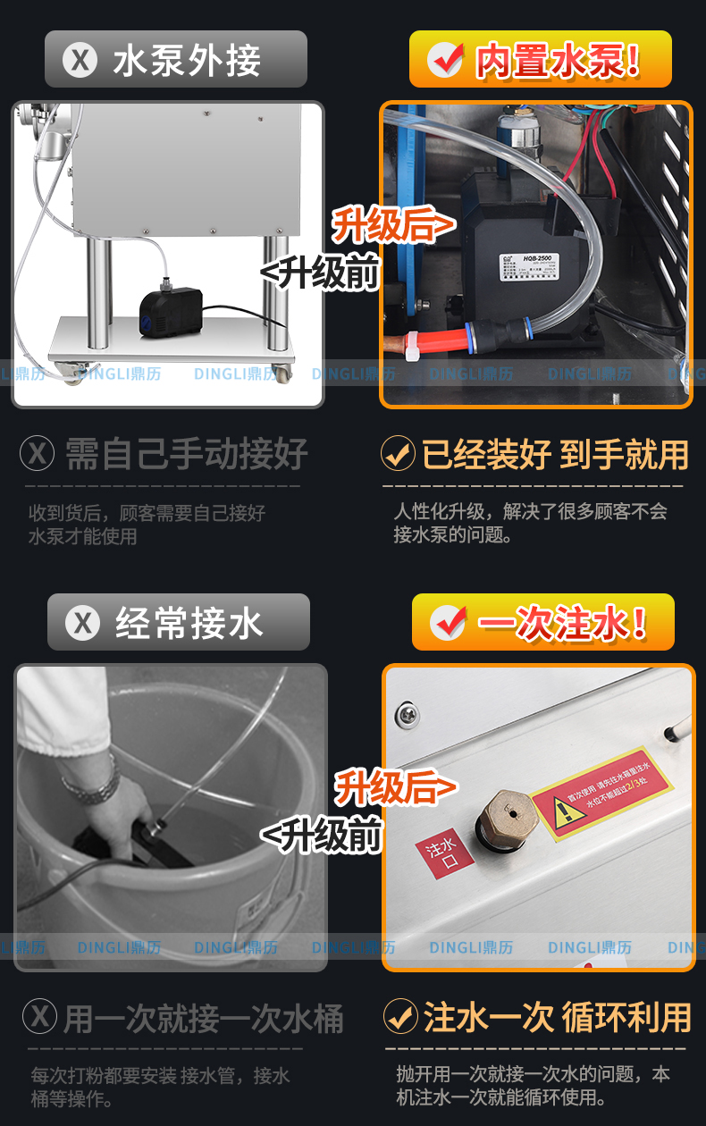 内部会员专用资料