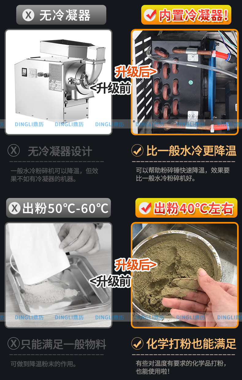 内部会员专用资料