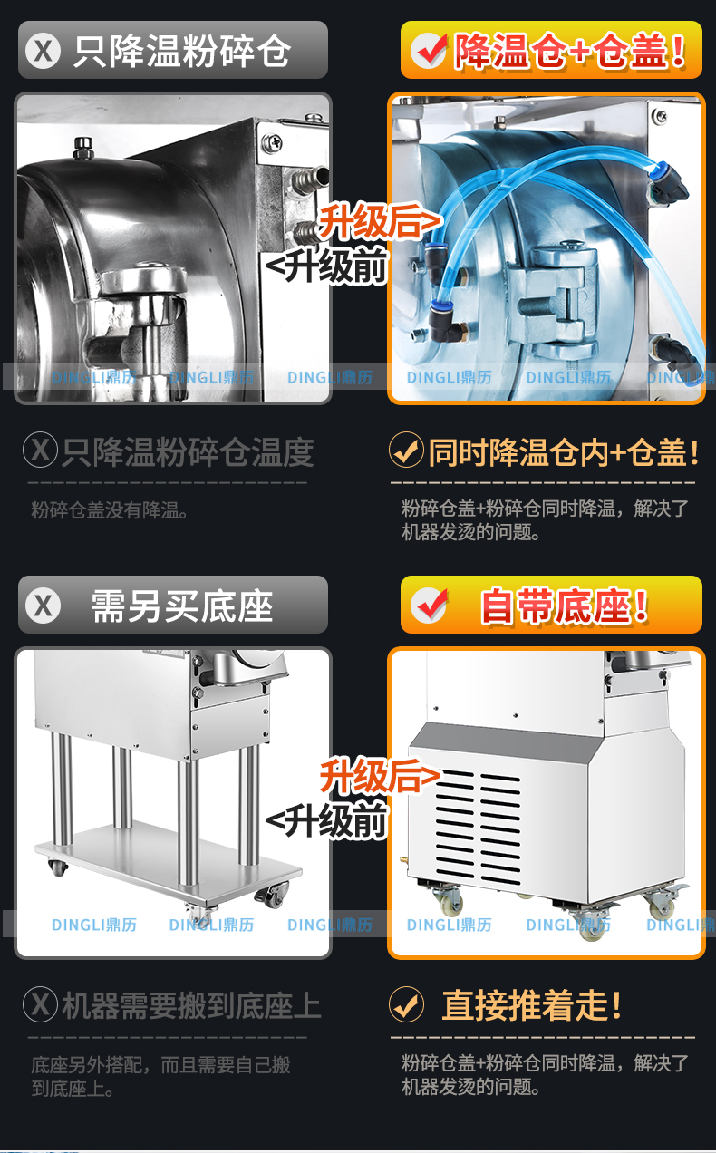 内部会员专用资料