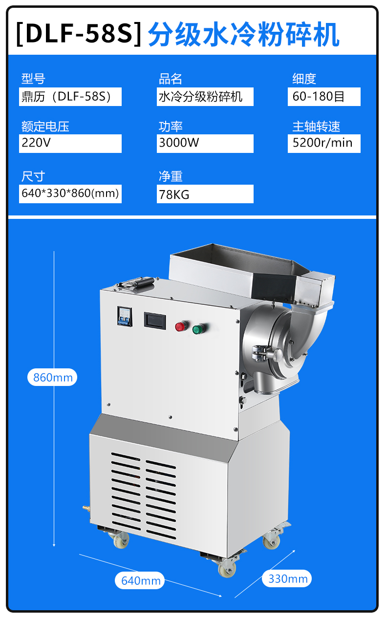 内部会员专用资料