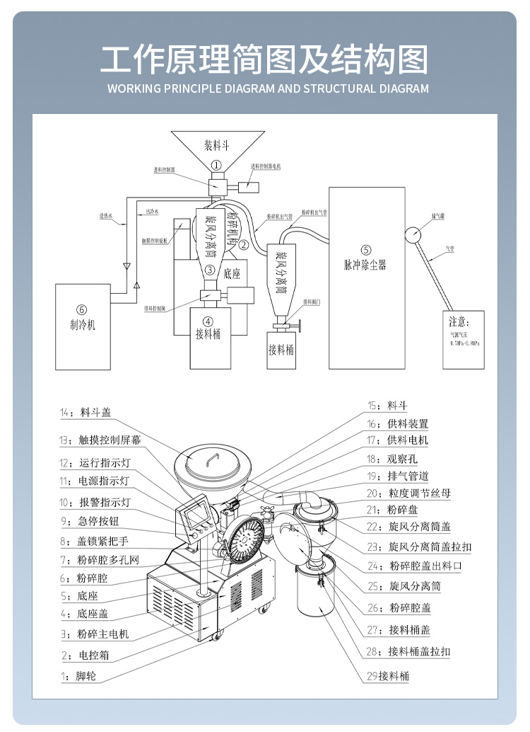 内部会员专用资料