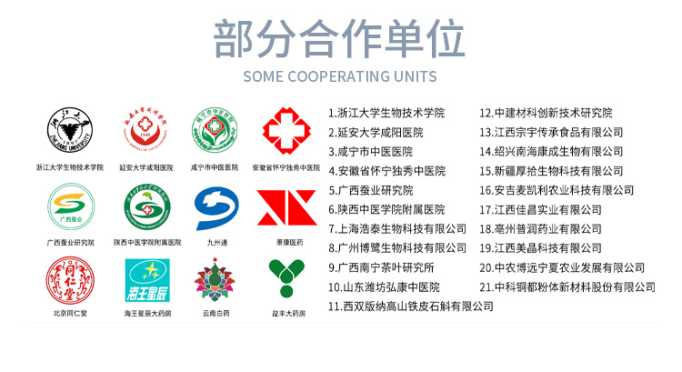 内部会员专用资料