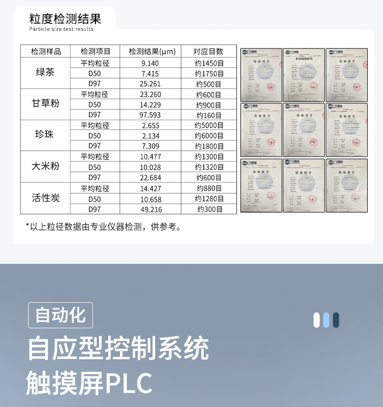 内部会员专用资料