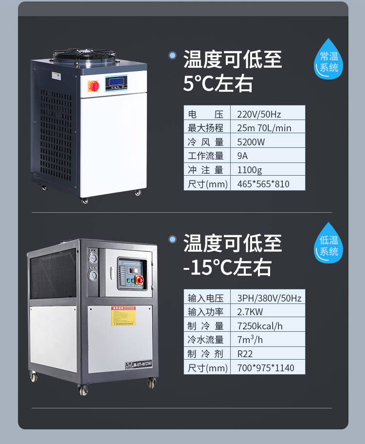 内部会员专用资料