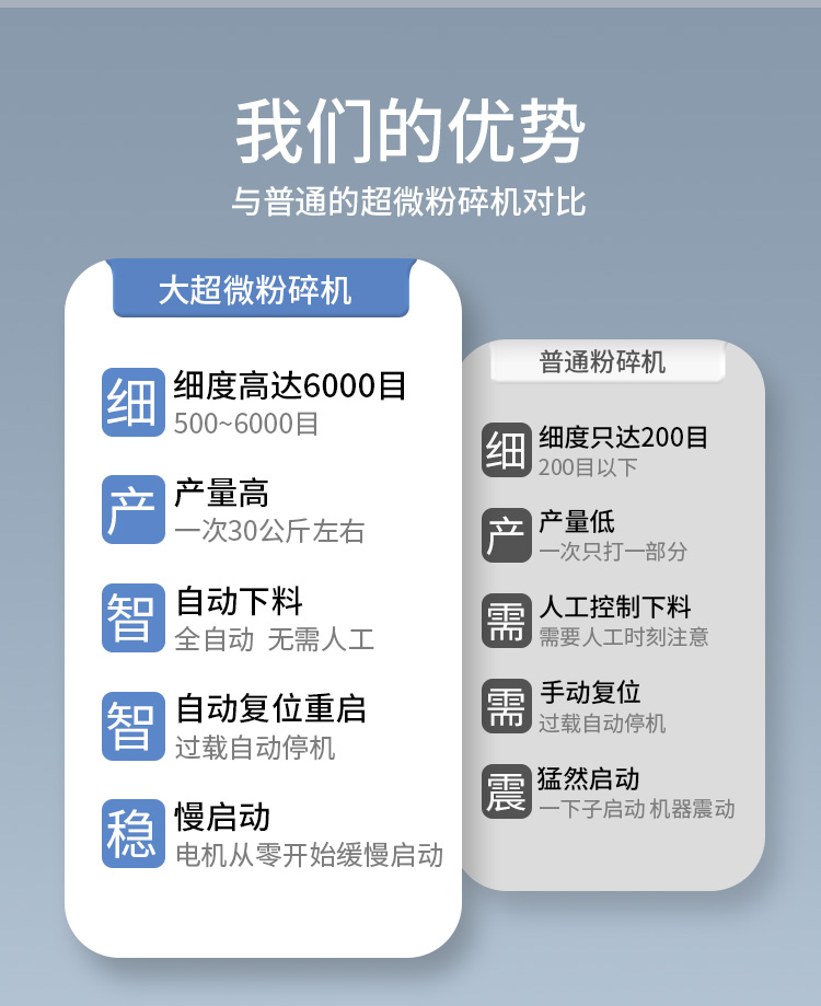 内部会员专用资料