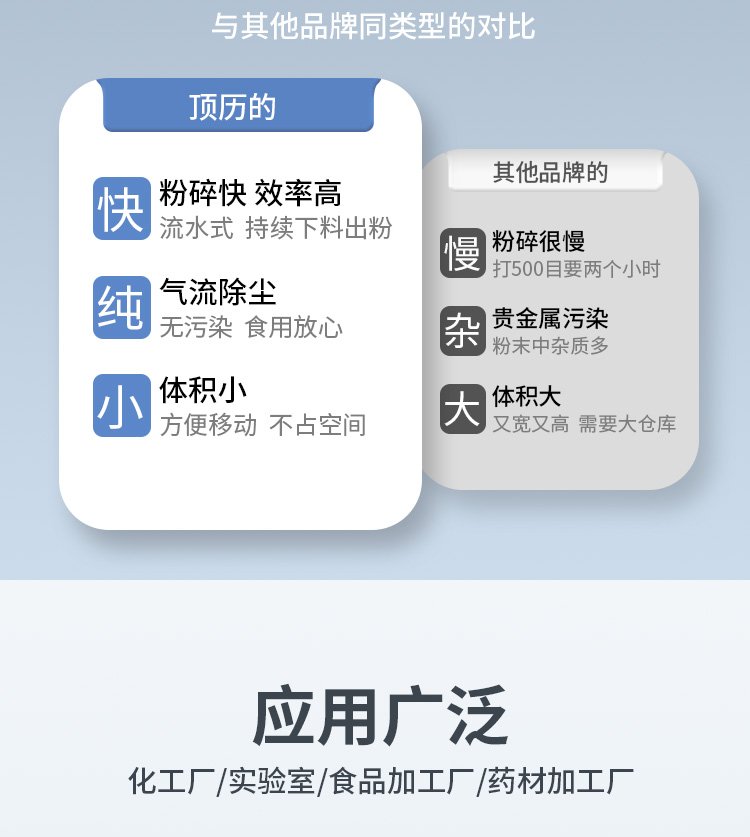 内部会员专用资料