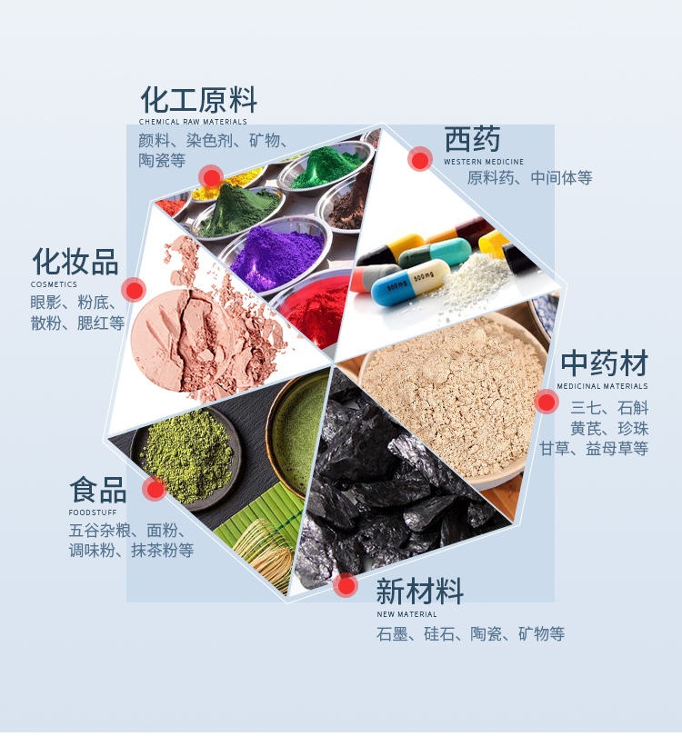 内部会员专用资料