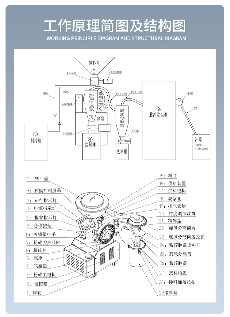 内部会员专用资料