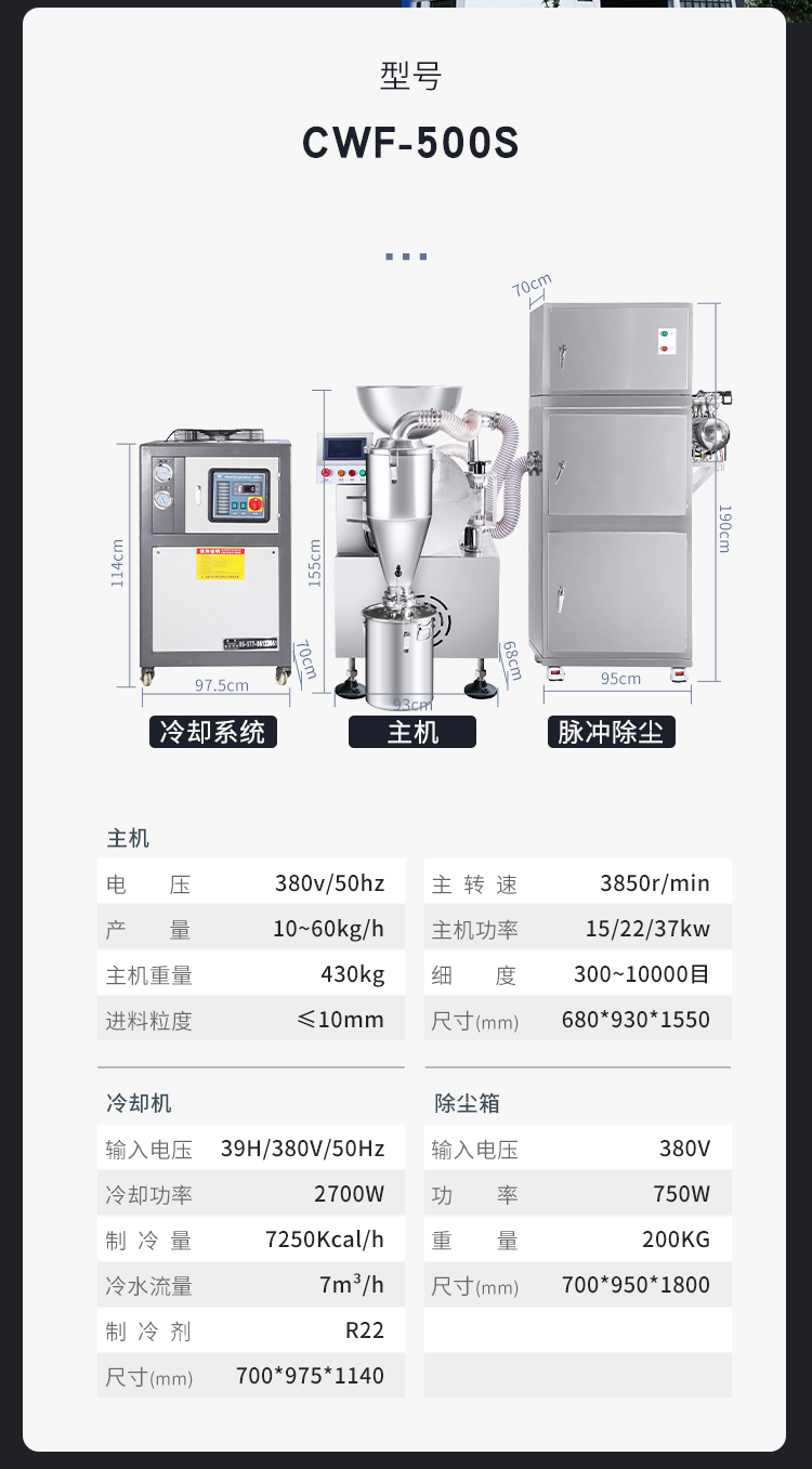 内部会员专用资料