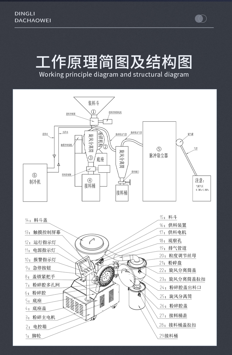 内部会员专用资料