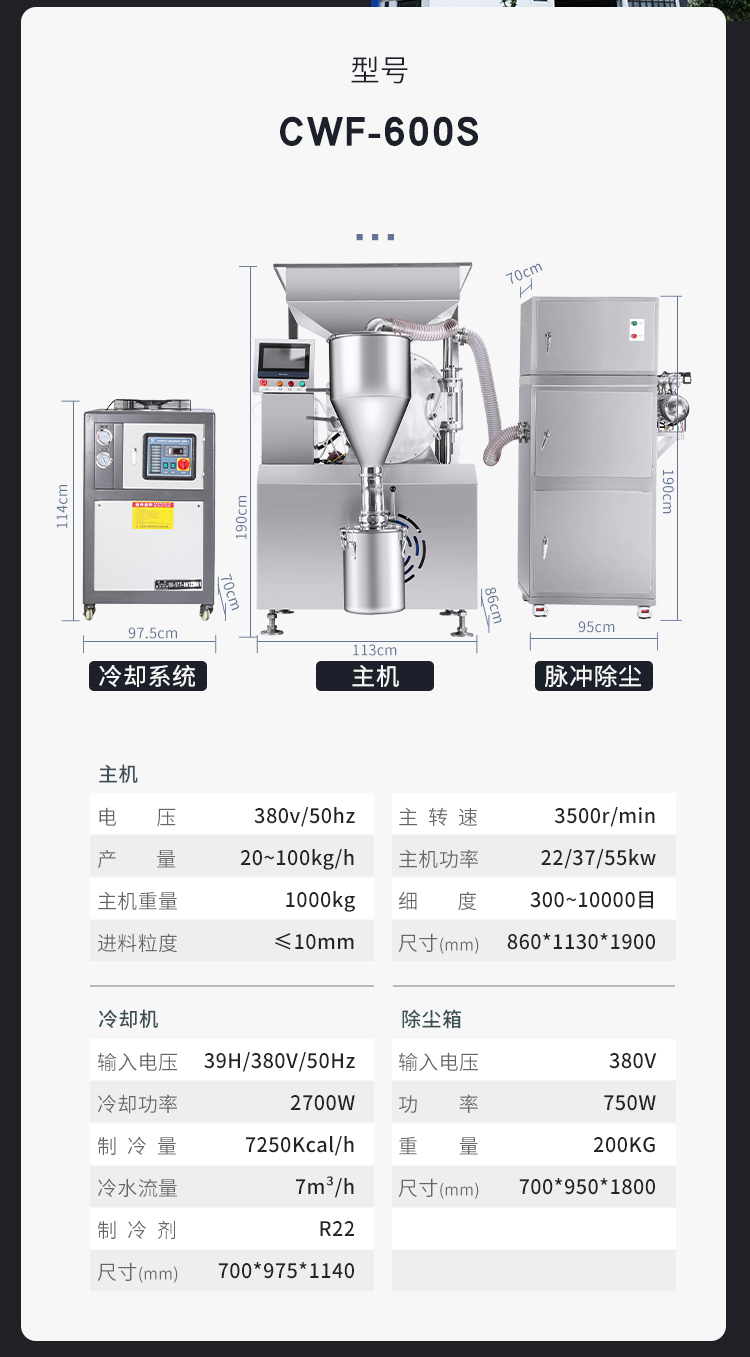 内部会员专用资料