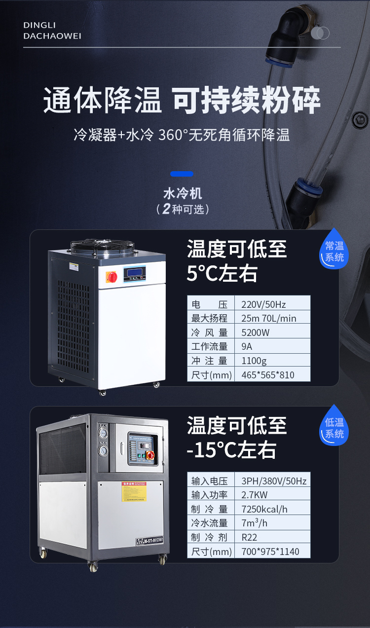 内部会员专用资料