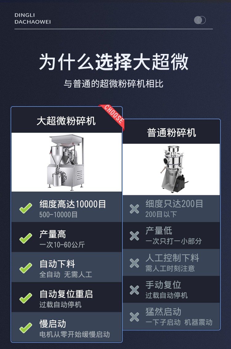 内部会员专用资料