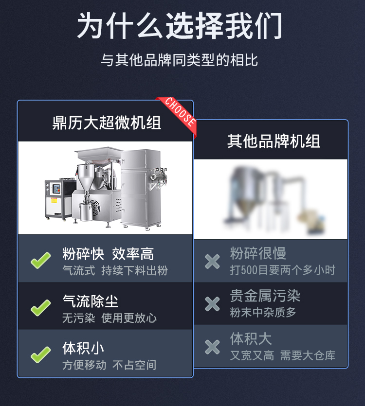 内部会员专用资料