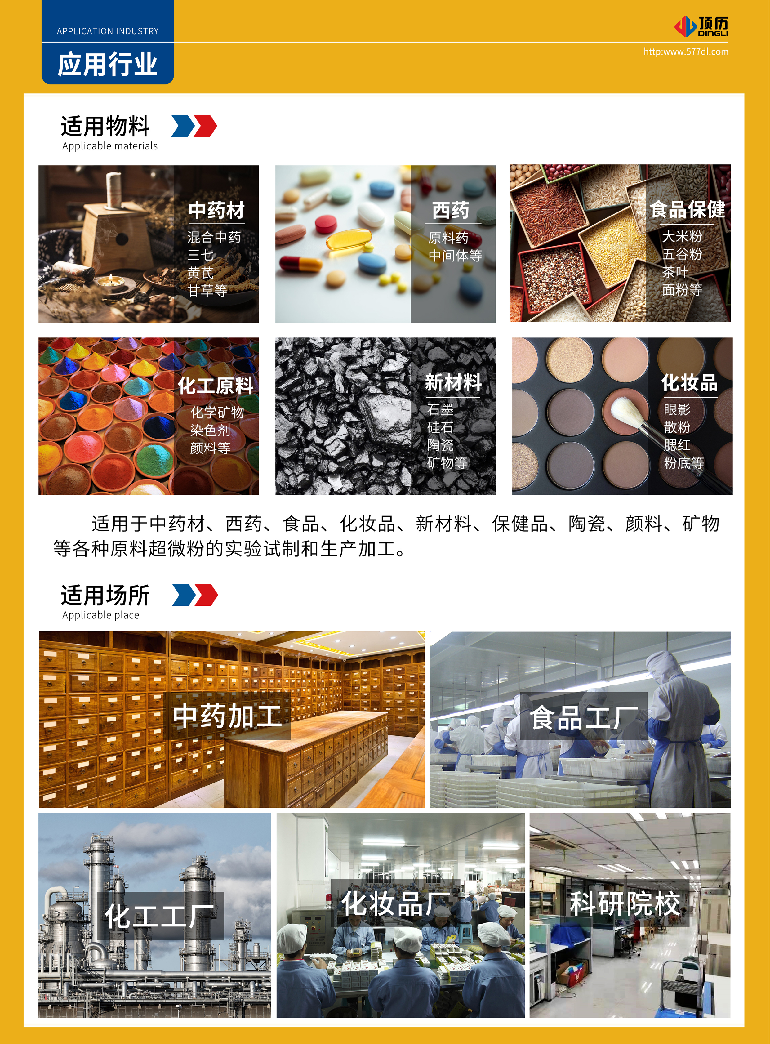 内部会员专用资料