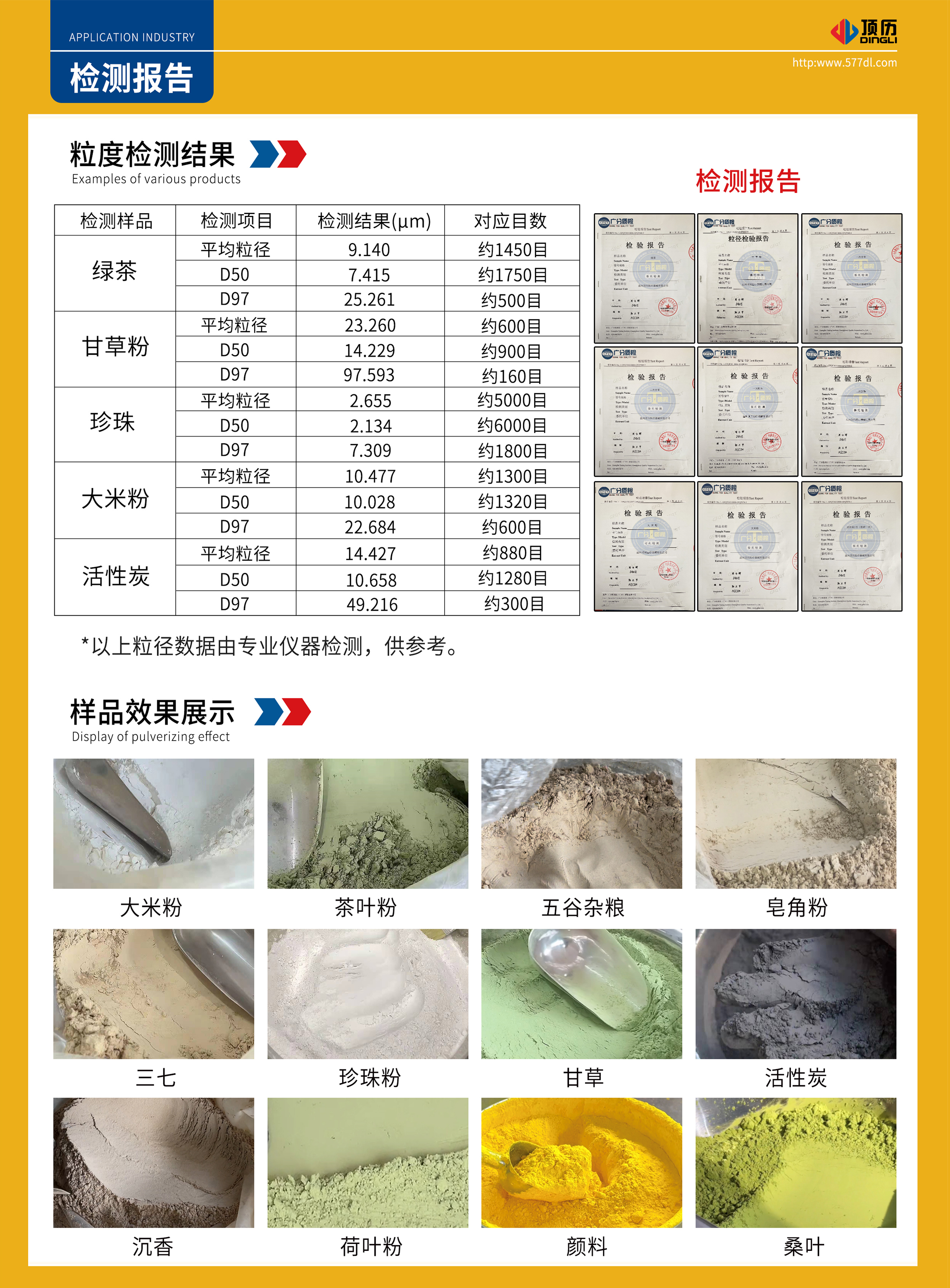 内部会员专用资料