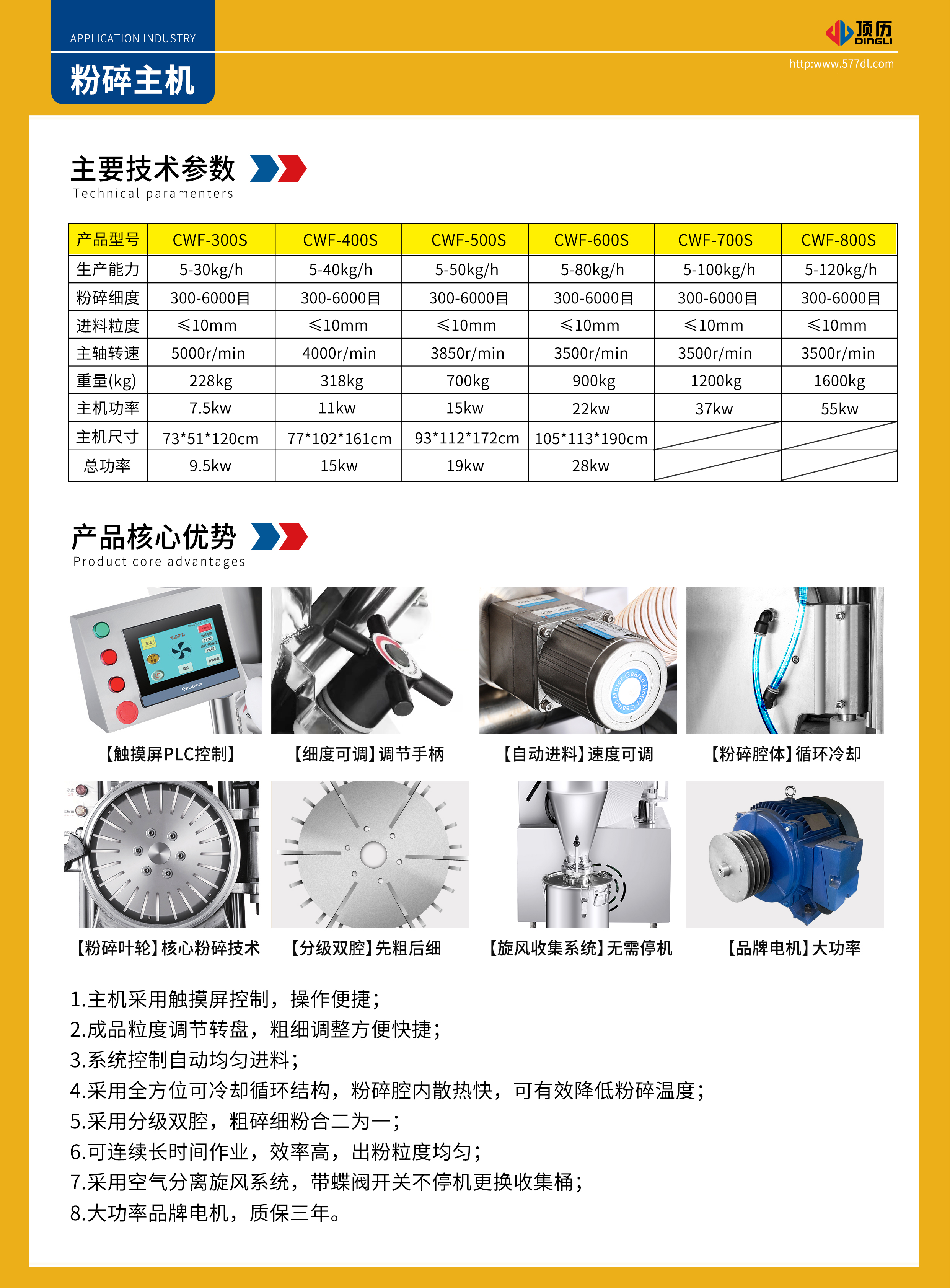 内部会员专用资料