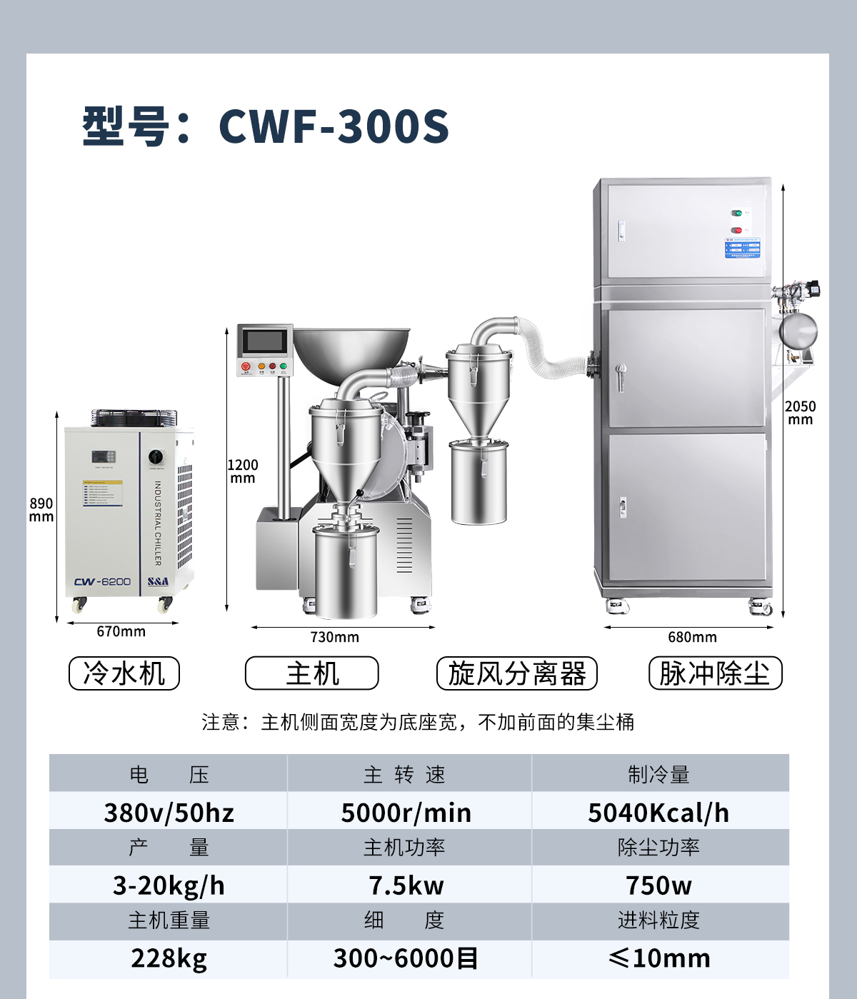 内部会员专用资料