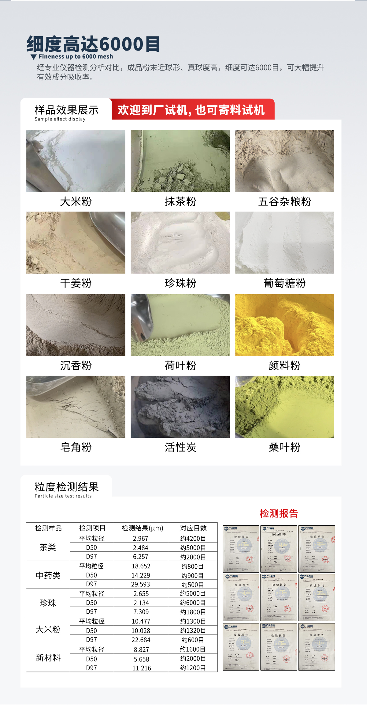 内部会员专用资料