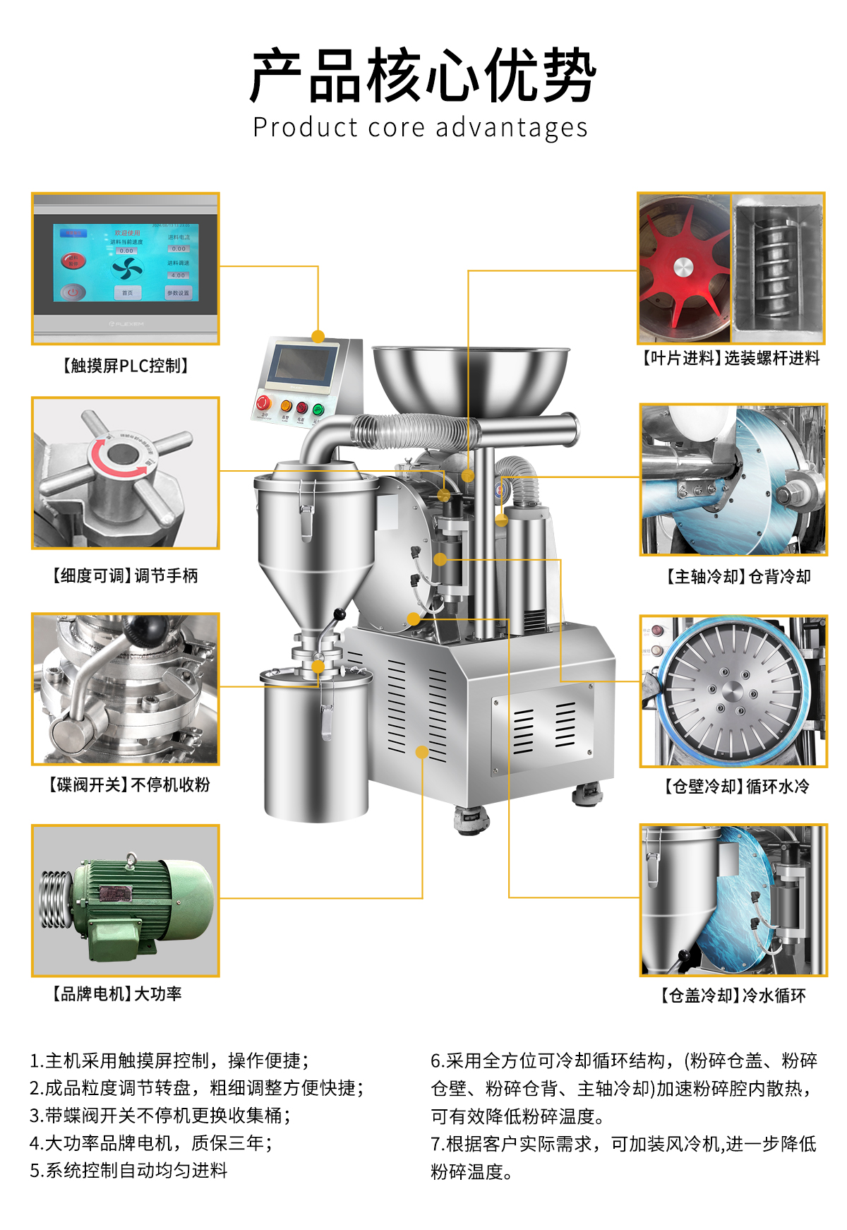 内部会员专用资料