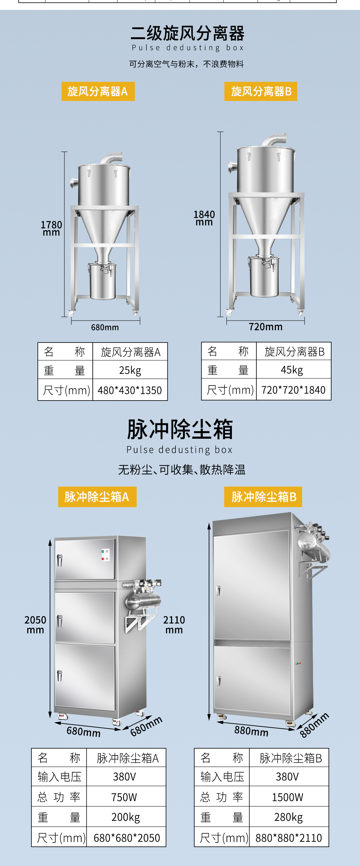 内部会员专用资料