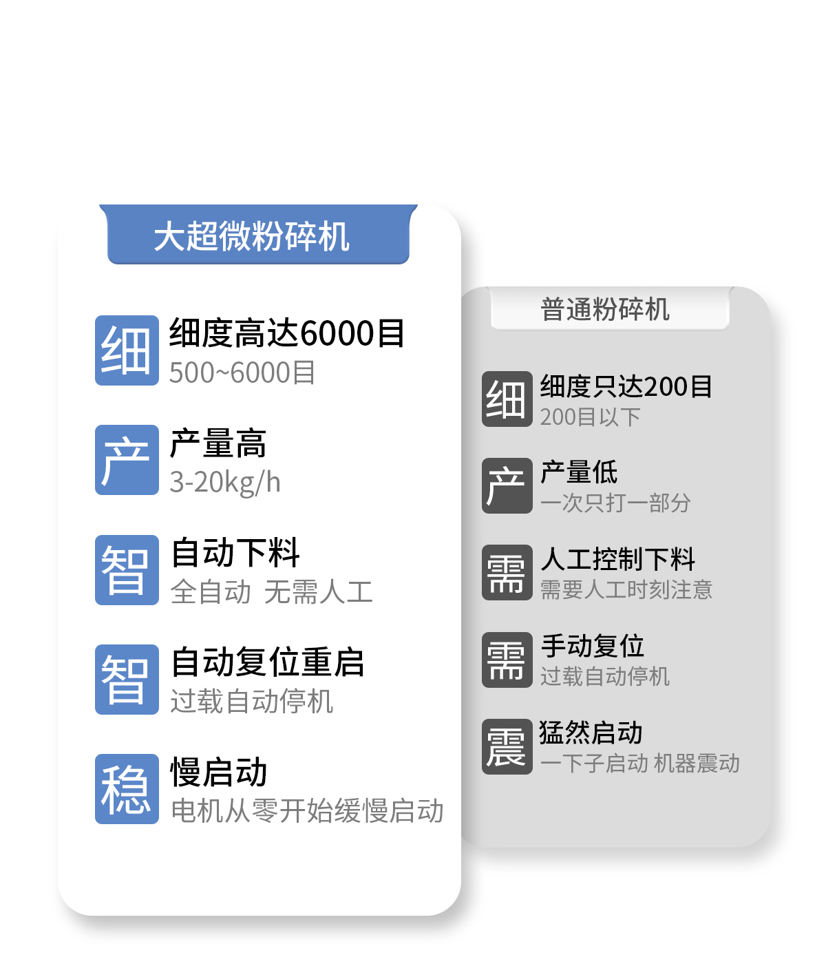 内部会员专用资料