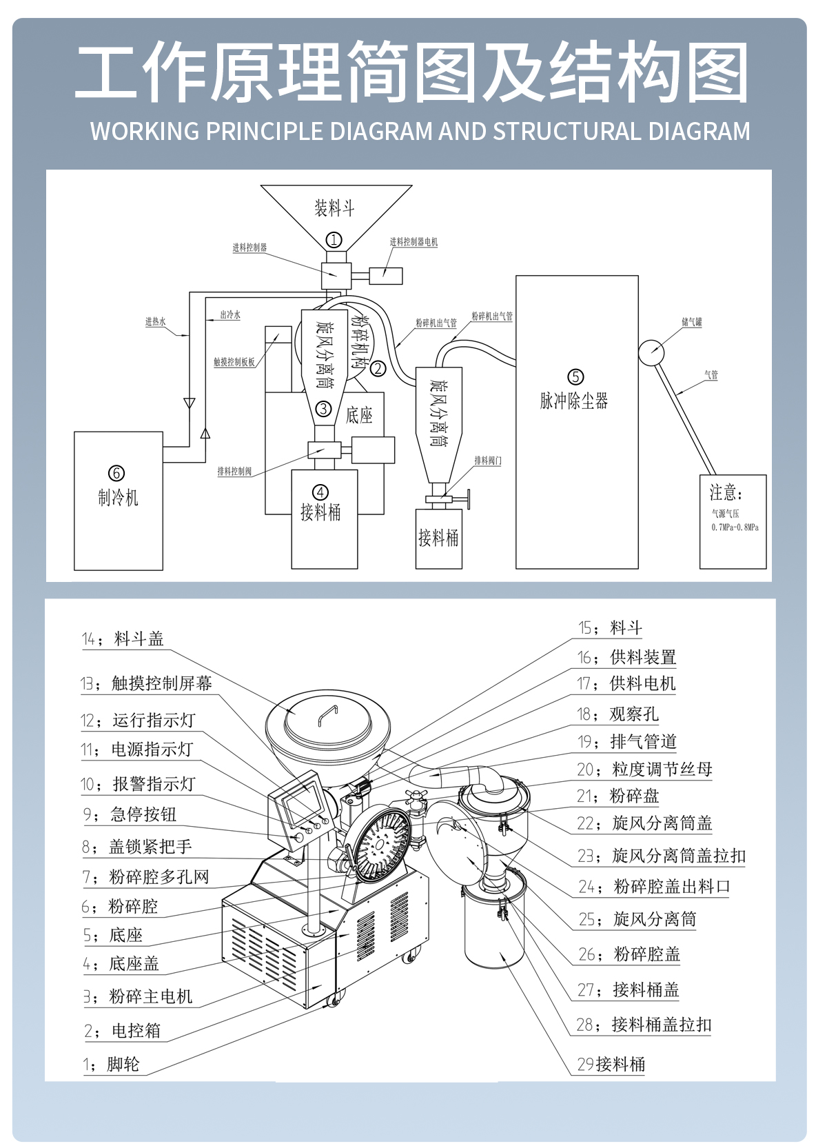 内部会员专用资料