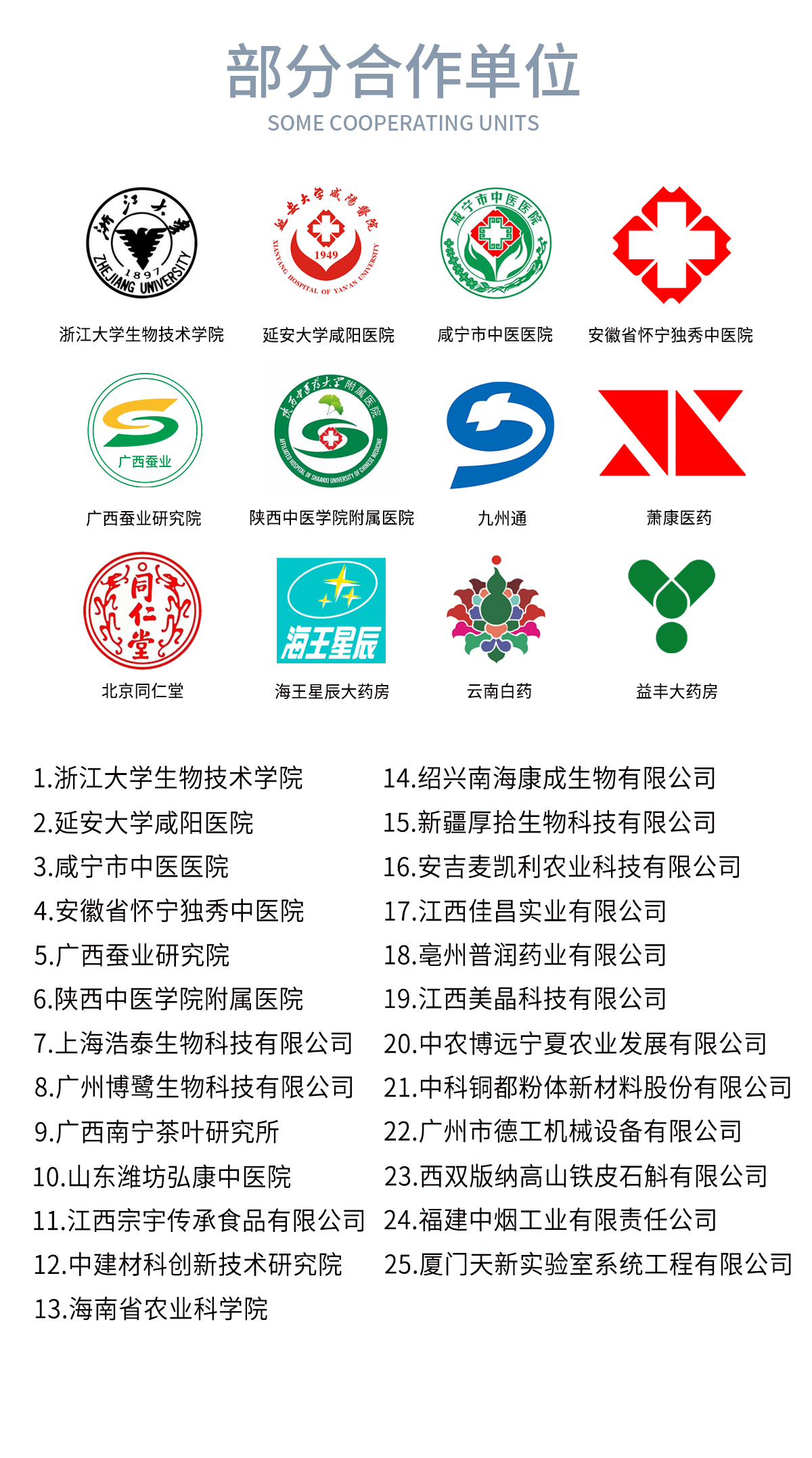 内部会员专用资料