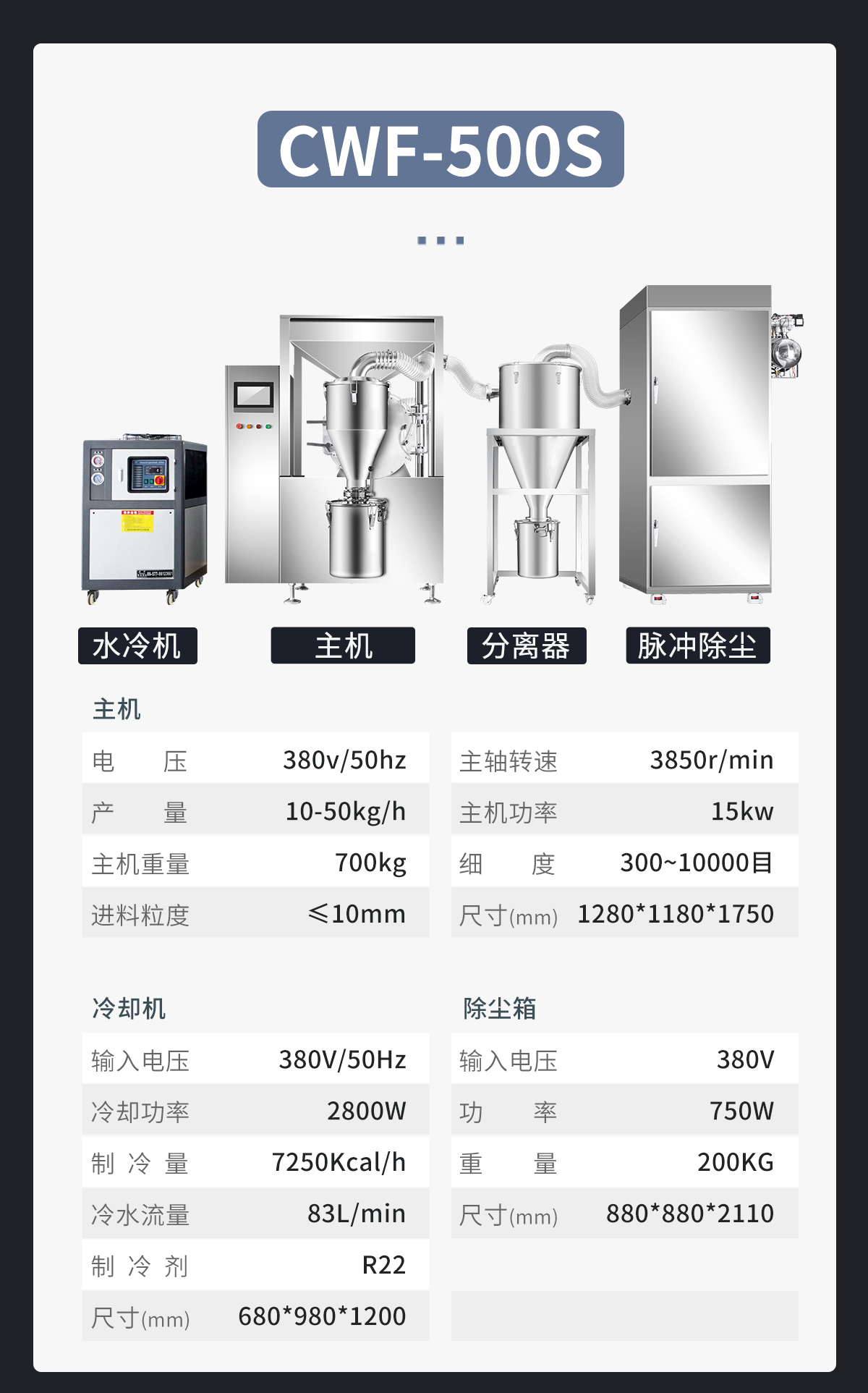 内部会员专用资料