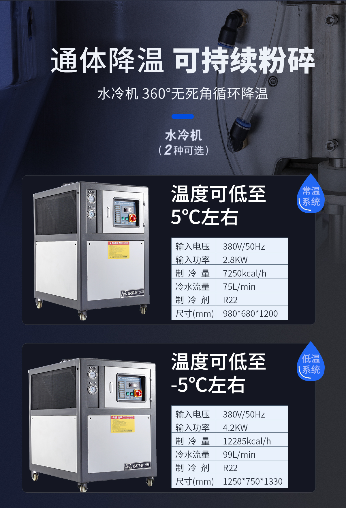 内部会员专用资料