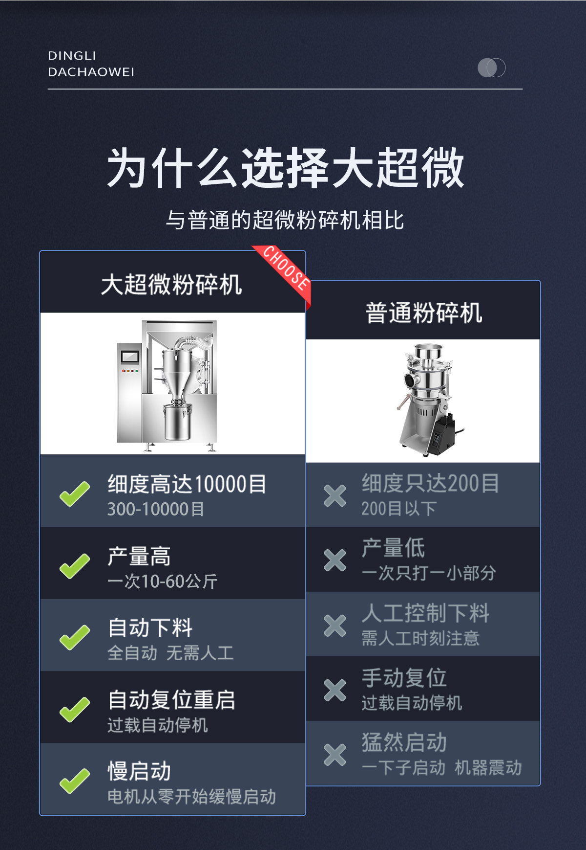 内部会员专用资料