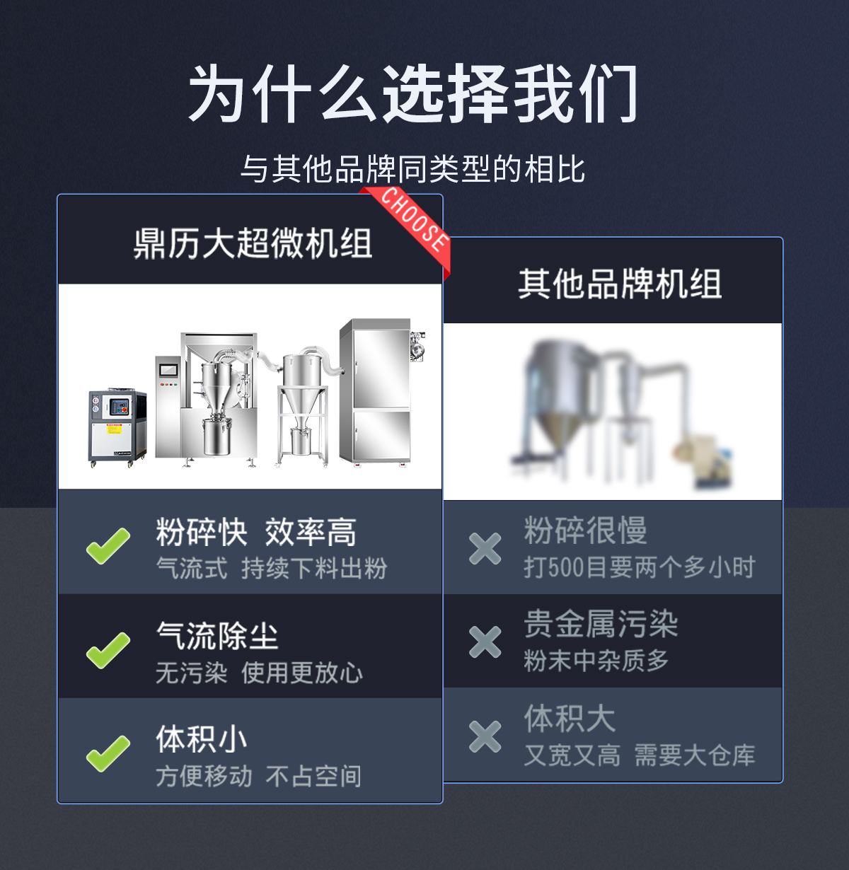 内部会员专用资料