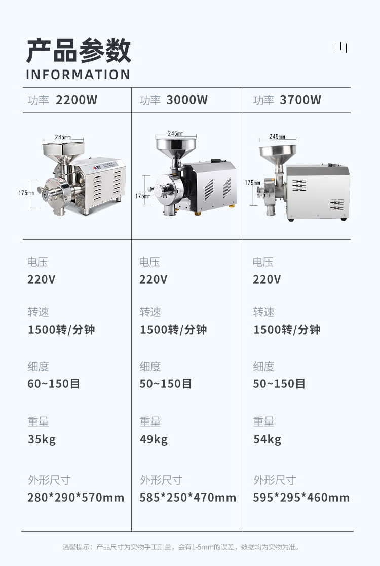 内部会员专用资料