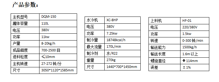 内部会员专用资料