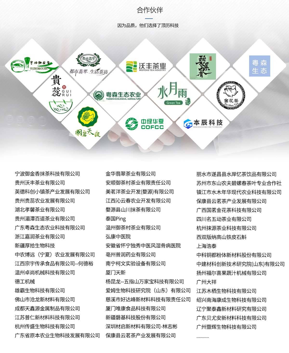 内部会员专用资料