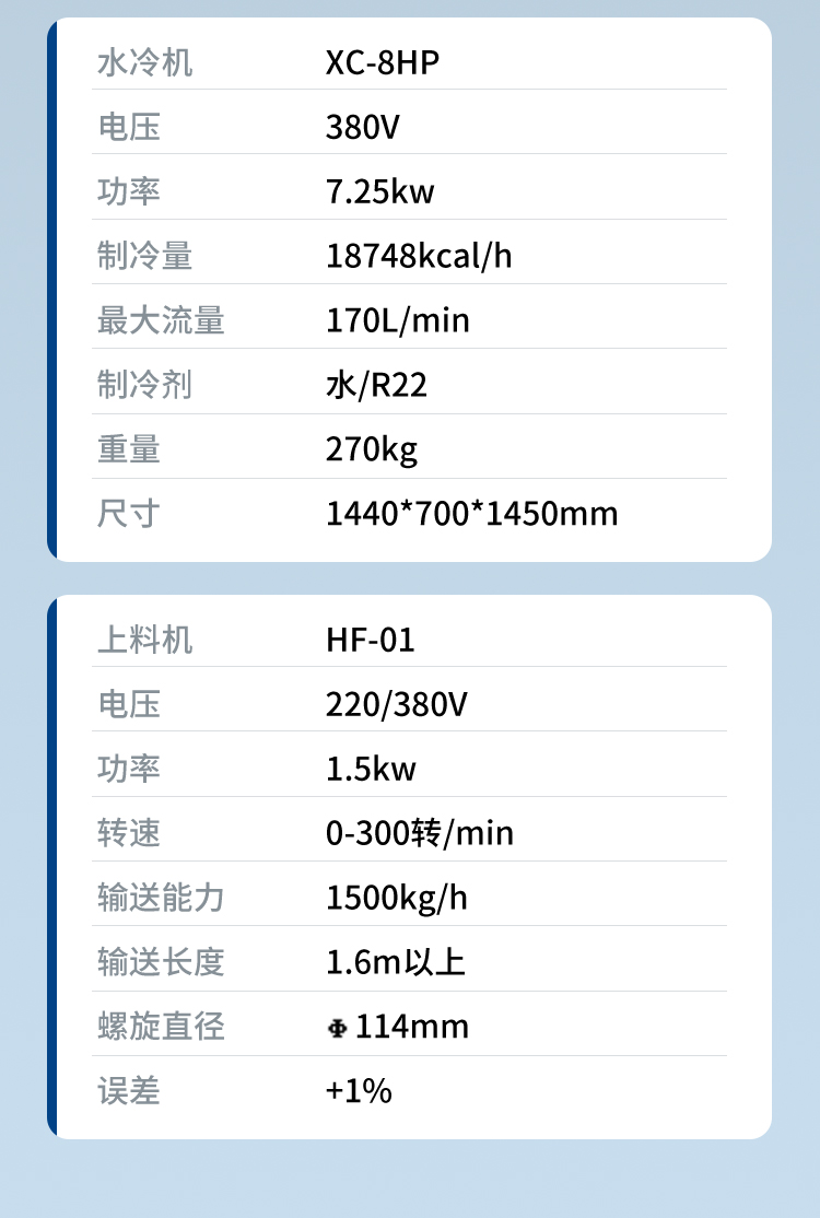 内部会员专用资料