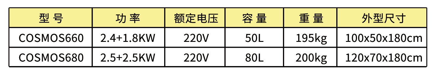 内部会员专用资料