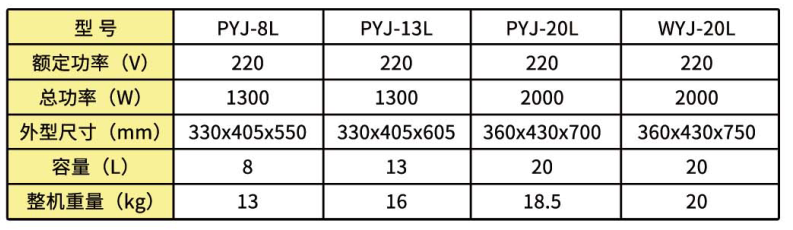 内部会员专用资料