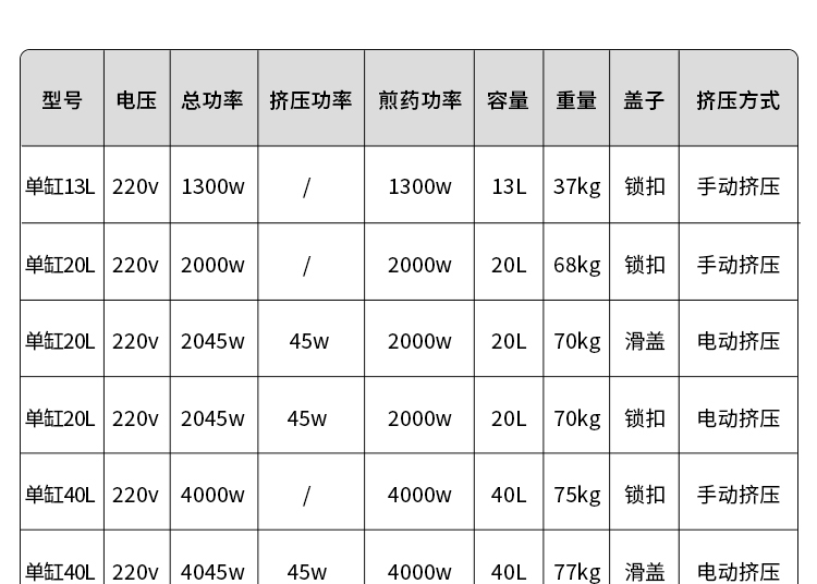 内部会员专用资料