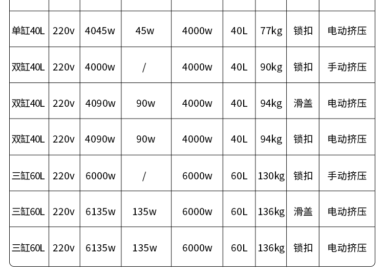 内部会员专用资料