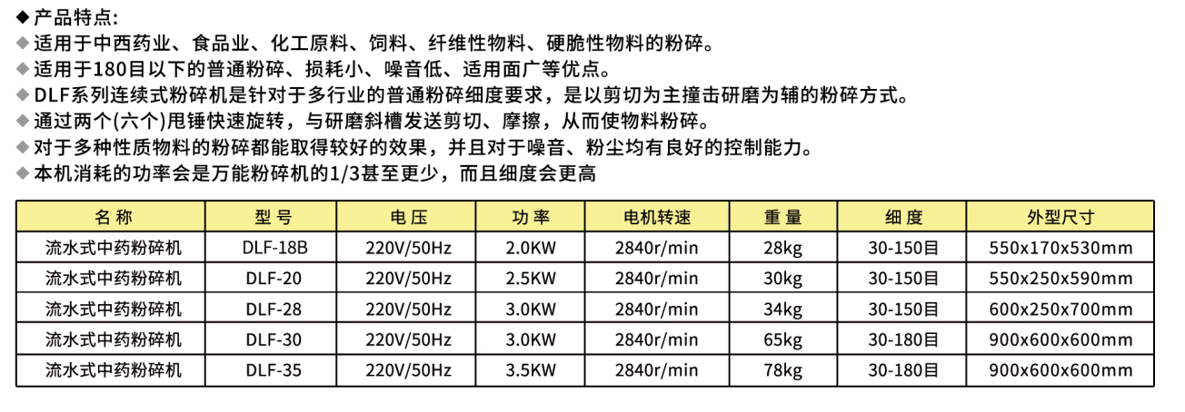内部会员专用资料