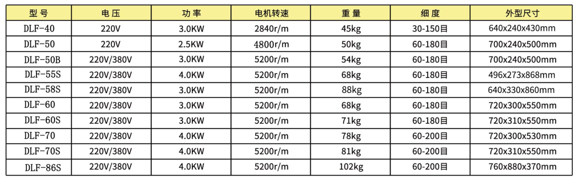内部会员专用资料