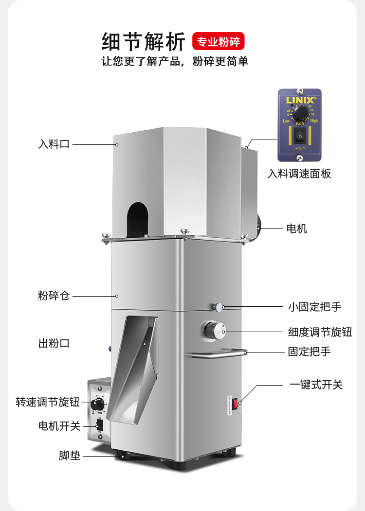 内部会员专用资料