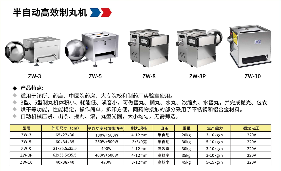 内部会员专用资料
